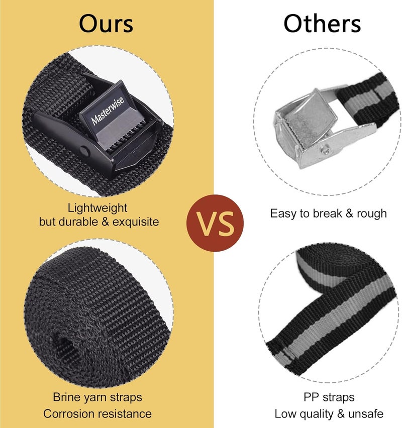 Masterwise Lashing Strap with Cam Buckles, Cinch Strap with Adjustable Buckle Tie Down Straps for Securing (12' x 1") - Image 4